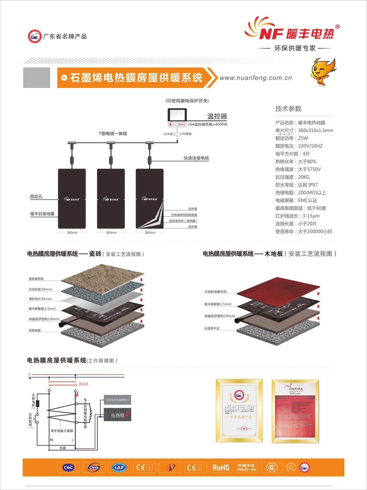 哈尔滨石墨烯电热膜