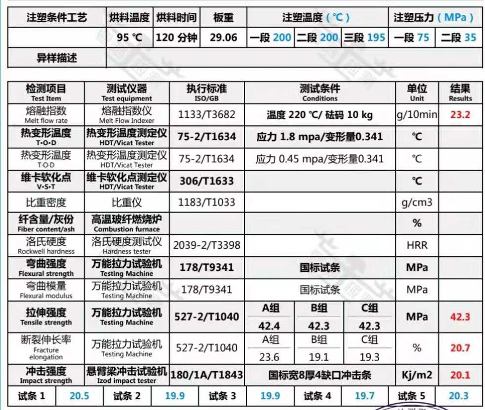 高光黑ABS原料、黑色高光ABS料、ABS黑色高光塑料