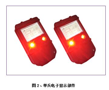 HC-II型消防员火场终端（智能空呼）显示系统厂家