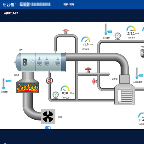 锅炉设备管理平台可视化监控组态图_实时数据_控制记录等信息