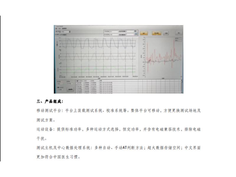 Ehoodyno运动心肺功能分析系统