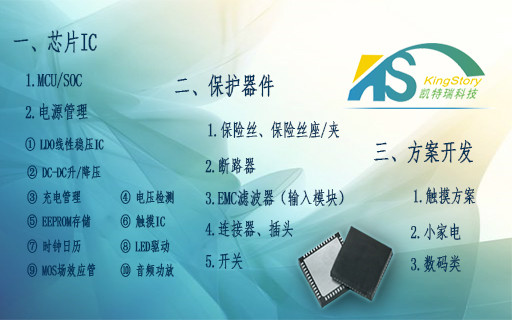 湛江SGM3157YC6/TR电源管理芯片订制