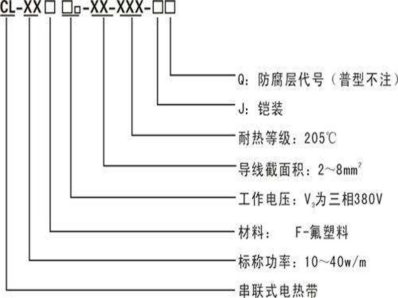 电热带-合肥报价合理的串联品牌推荐 电热带