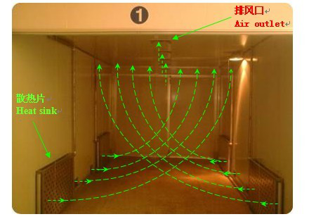 福建厦门有实力的医疗用品灭菌消毒经销商-厦门医疗用品灭菌