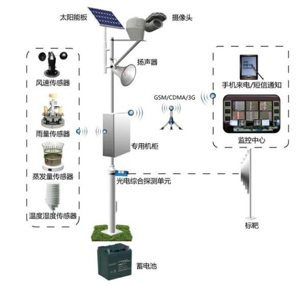海口25W18V单晶PET太阳能板报价