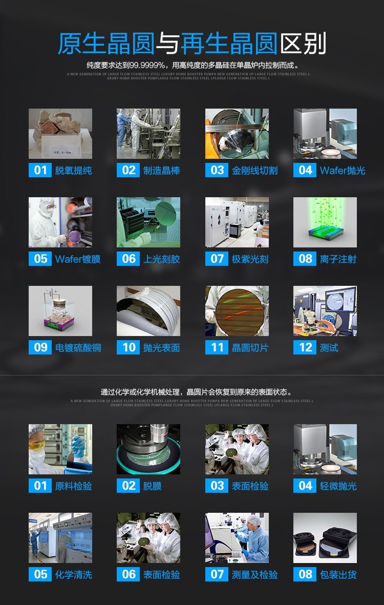 上海晶圆半导体单晶硅片生产厂家