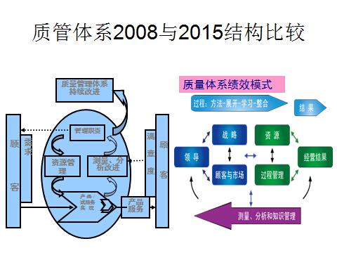 漯河GB/T24001-2016管理体系认证公司
