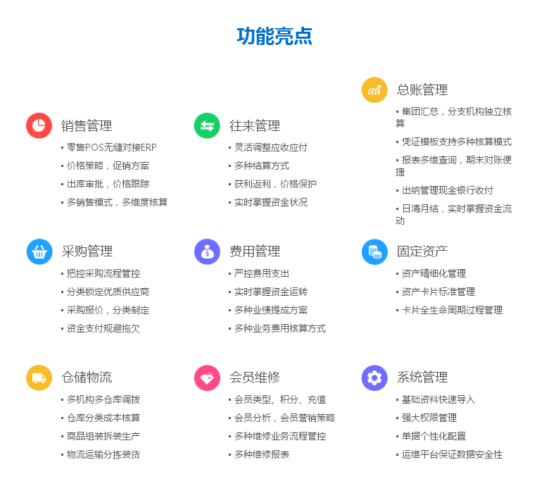 商丘小程序商城方案