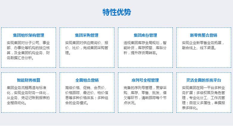 口碑好的集团管理软件