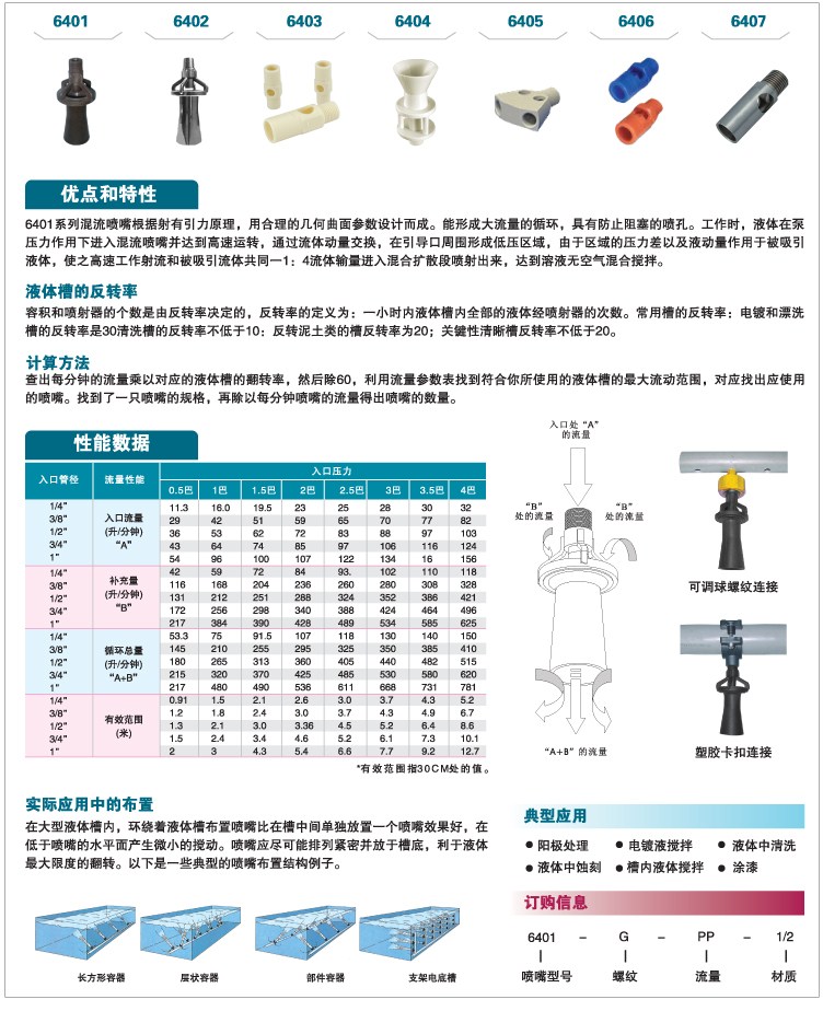 混流搅拌喷嘴