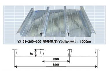 盐城市奎盛彩钢结构口碑好的楼承板新品上市-牢固的楼承板