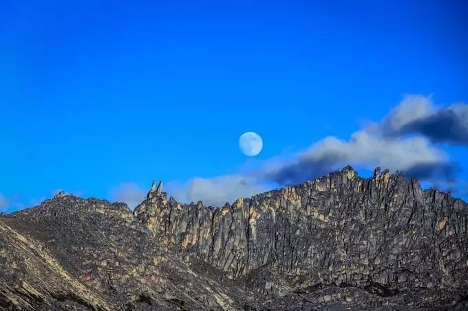 稻城亚丁色达环线8天，租车自驾旅游,包车自驾旅游