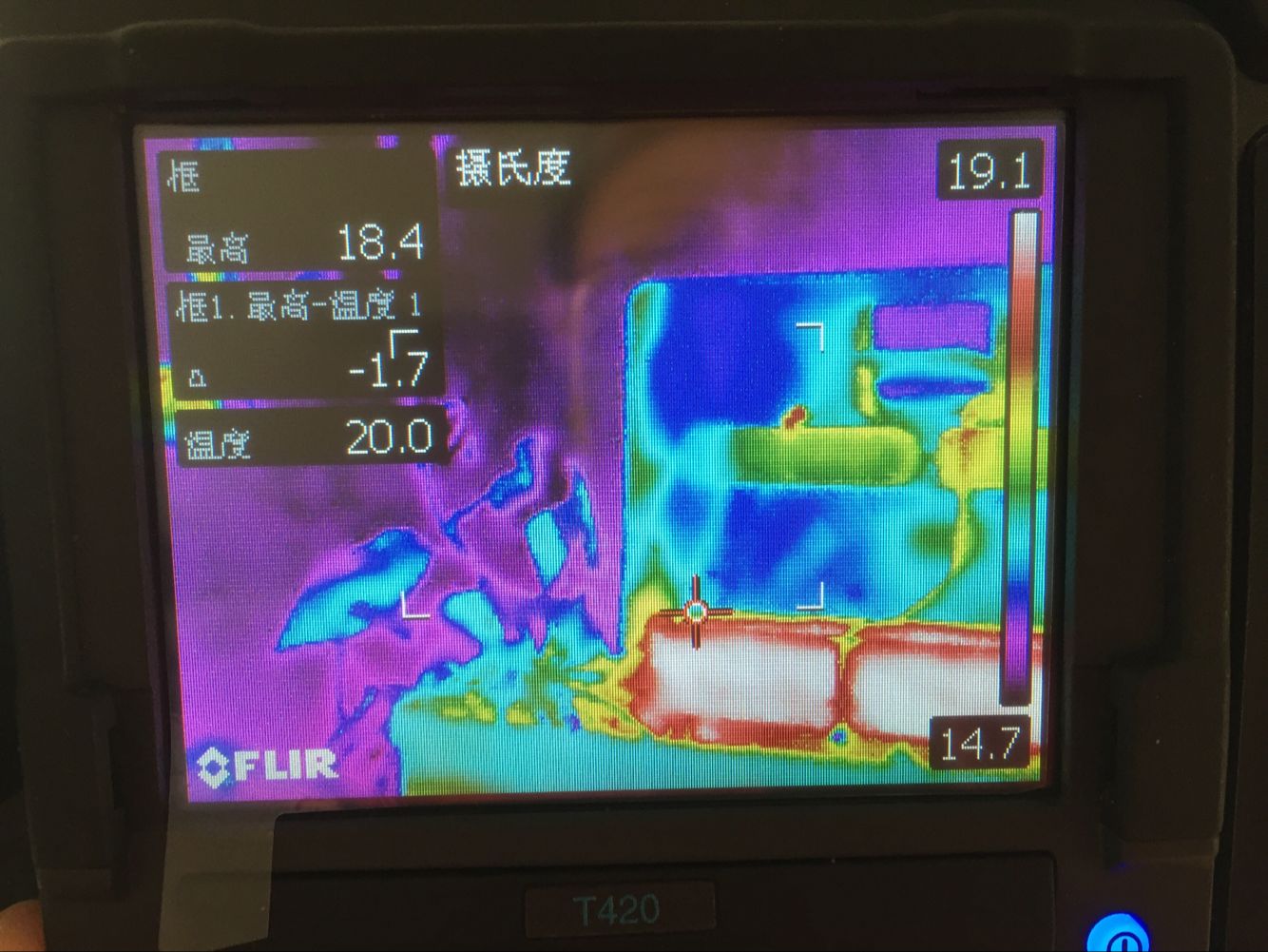 【青岛高温红外热像仪哪里租赁回收FLUK TI450】普尼