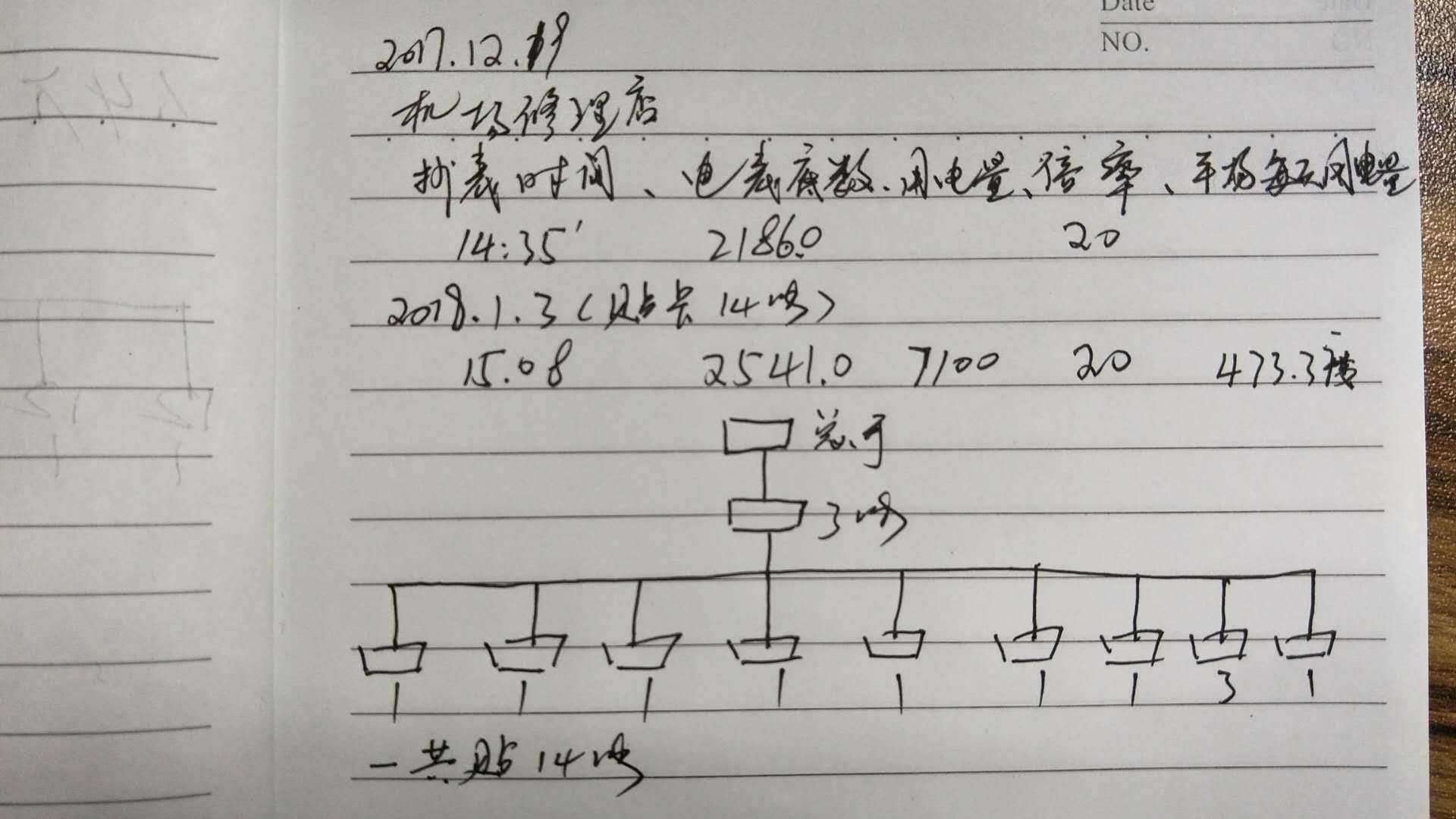 国际省电卡 真的省电吗？