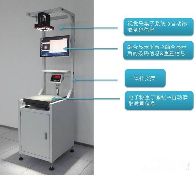 物流扫码机价格