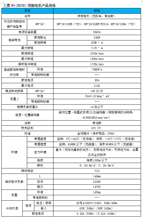 台邦自动化供应全省具有口碑的伺服电机