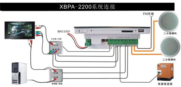 莆田家庭影院哪家专业-在哪能买到价格合理的智能家居