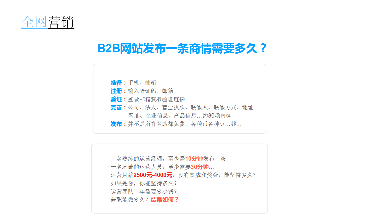 大连网络推广价格-合众易联供应优质大连网络营销服务