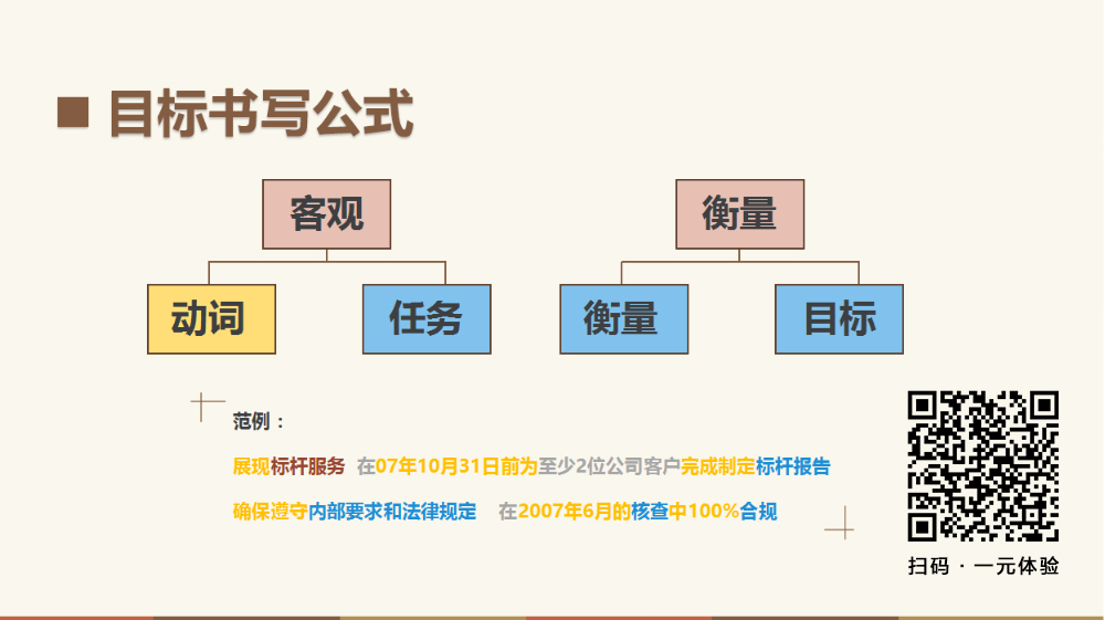 企业培训当选山东鲁中信息技术——昌平樊登读书会