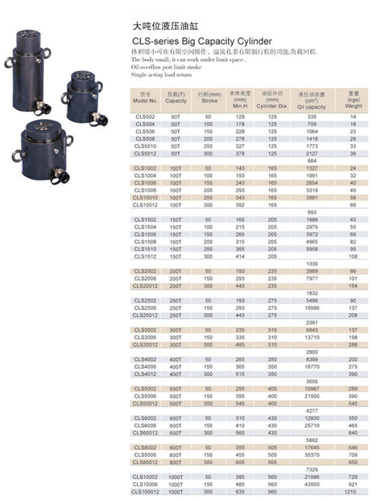 大吨位液压油缸
