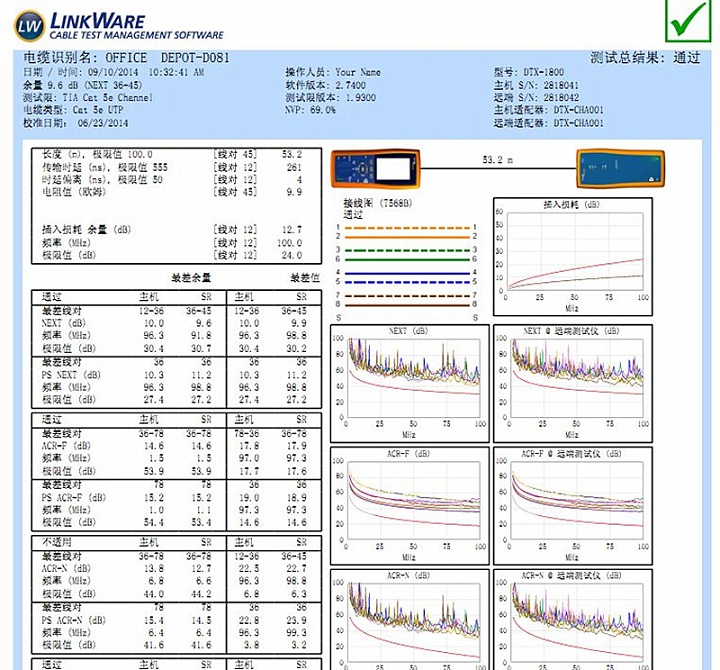 广州室外光纤熔接 光纤熔接1芯多少钱 广东光纤熔接怎么