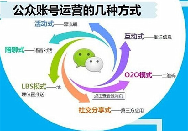 湖北微信公众账号运营——【荐】微信公众号信息