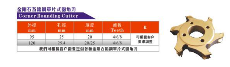 鸿锐晟提供好的金刚石圆角刀，高质量的金刚石圆角刀