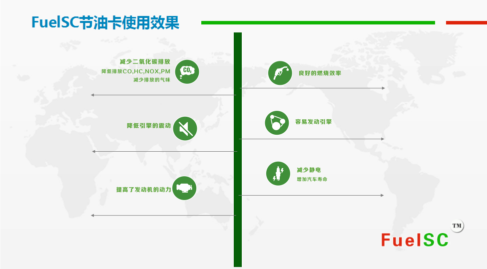 如何让汽车节省燃油 节油卡来告诉你