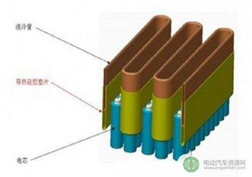 导热硅胶片 科强公司