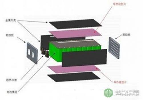 导热硅胶片厂家 科强公司