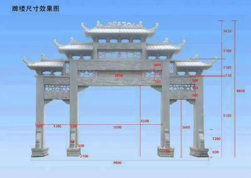 蚌埠石雕牌坊价格|蚌埠石雕牌坊公司|蚌埠石雕牌坊【 】