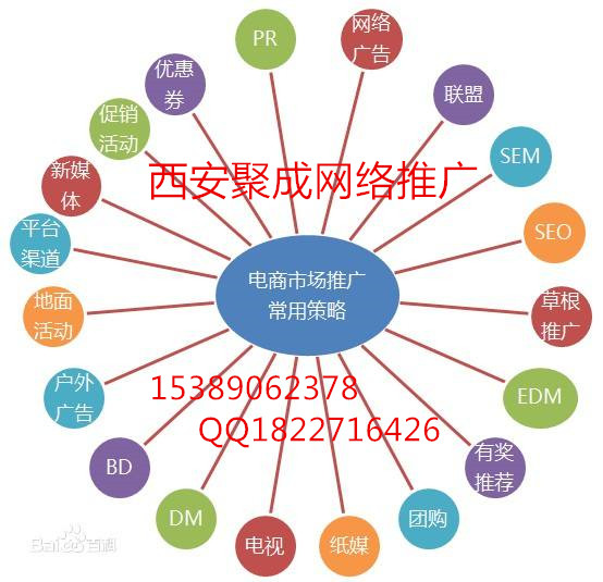 西安网站推广提供商_网站推广新闻