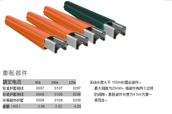 有关滑触线的设计规范