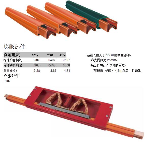 品质好的重型滑触线大量供应，浠水重型滑触线