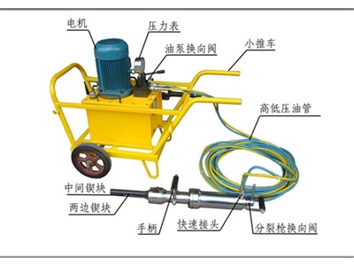 液压劈裂器