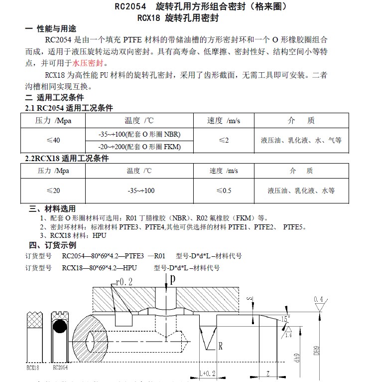 【荐】旋转密封、旋转封、旋转密封件---青岛睿辰密封