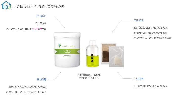 气触媒除甲醛有效吗？