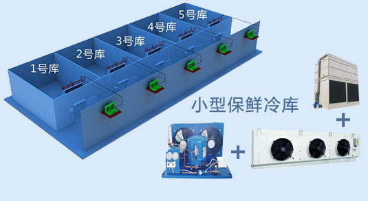 厂家直销品质保证定制冷库设计安装