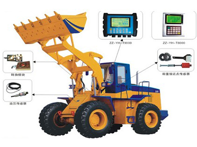 装载机秤