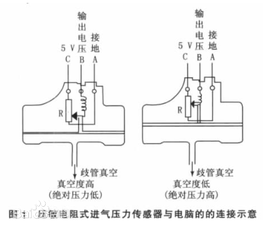 江门新能源汽车AMT配件/江门新能源汽车电动打气泵/博陆飞