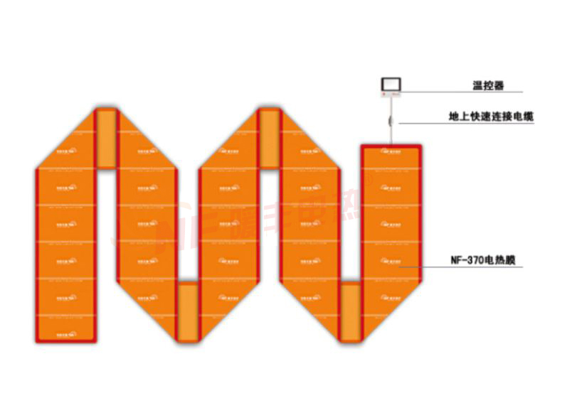 哈尔滨电热膜|哈尔滨石墨烯地暖|哈尔滨智能电地暖