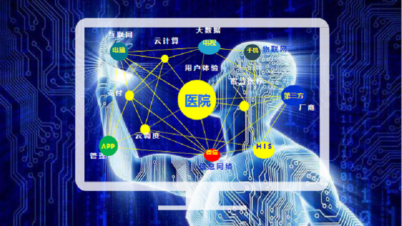 医疗软件管理系统