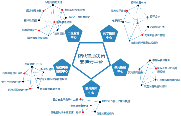 推进“互联网+”人工智能应用服务