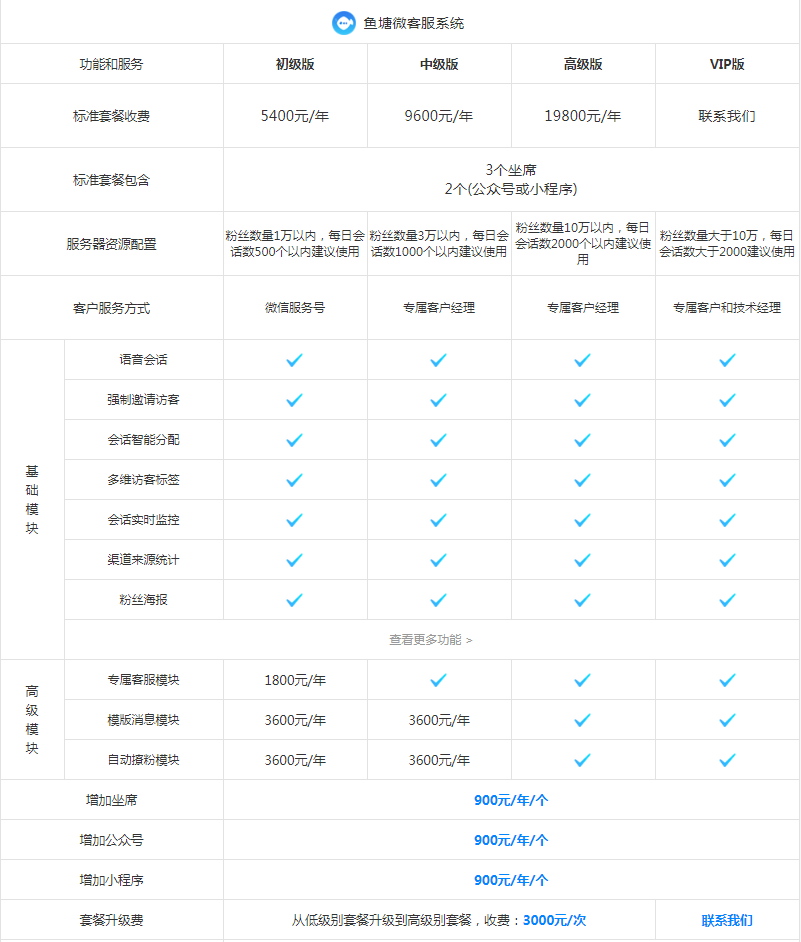 昆明卓兴电脑商城 昆明电脑批发