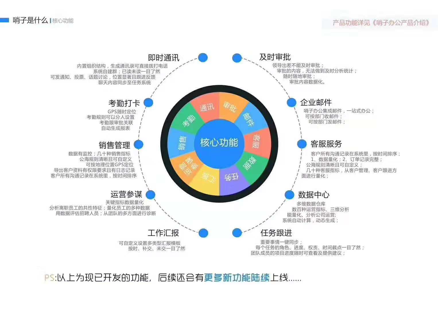 专业的哨子办公公司，当属厦门哨子_揭阳提供哨子办公