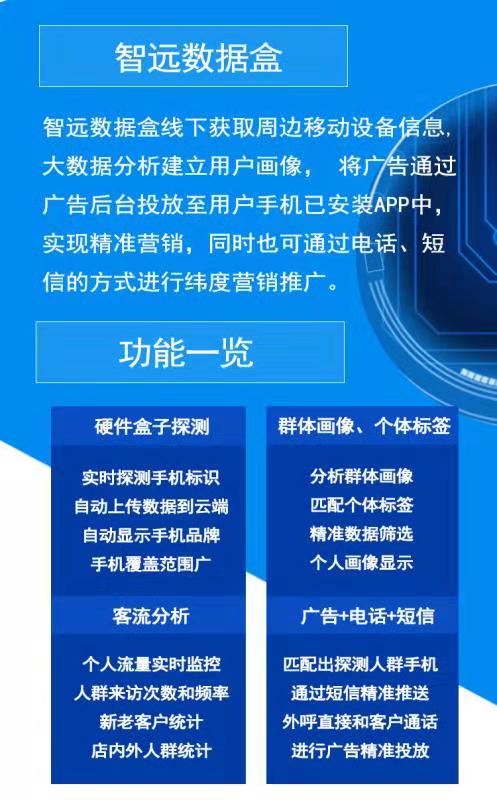 专业的智远云加盟_广东招商代理加盟联系电话