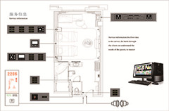 大行智能为星级酒店房控系统提供节能盈利方案