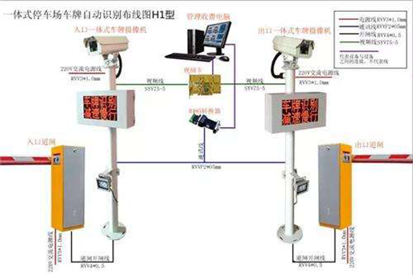 车牌识别道闸_车牌识别道闸价格_车牌识别道闸哪家好