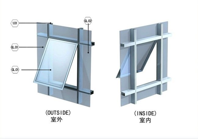 幕墙玻璃改造开窗