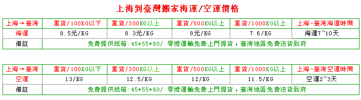 昆山市到台湾私人搬家海运整柜拼箱4008201932